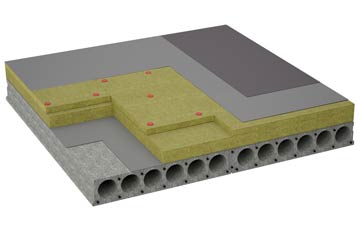 considerations of Stechford flat roofing insulation